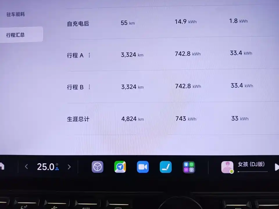 Xiaomi Auto Xiaomi SU7 Ultra 2025 2025 Model Ultra