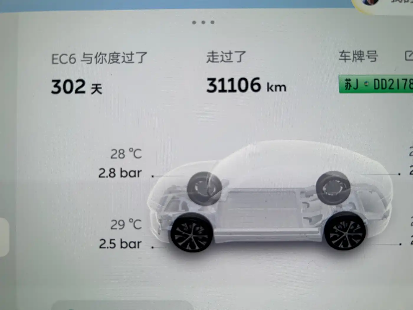 NIO EC6 2025 75kWh фото 8