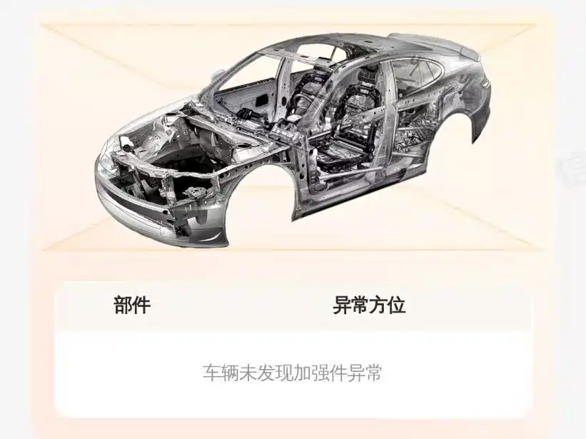 Mercedes-Benz GLS 2023 2023 GLS 450 4MATIC Fashion Edition