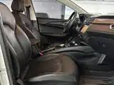 Фото 8 - Roewe Ei5