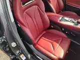 Фото 25 - Changan CS75 PLUS