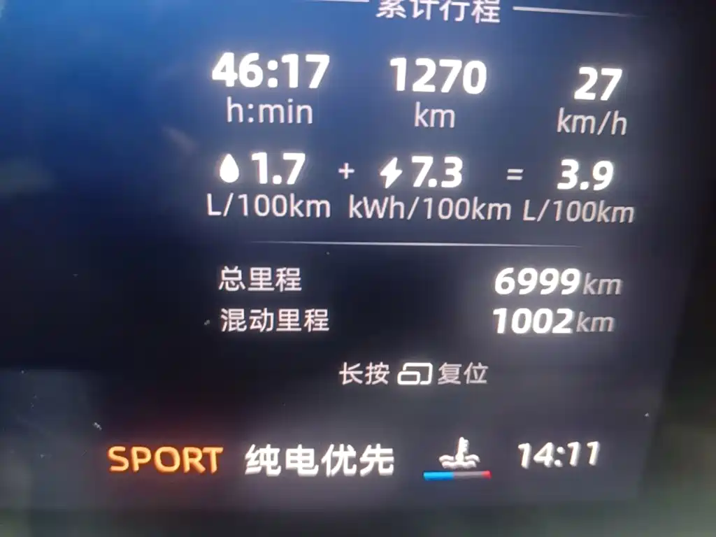 Roewe D7 2025 2023 DMH 125km Excellence Edition