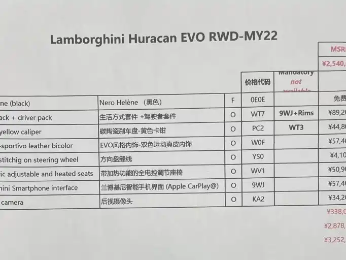 LAMBORGHINI HURACÁN