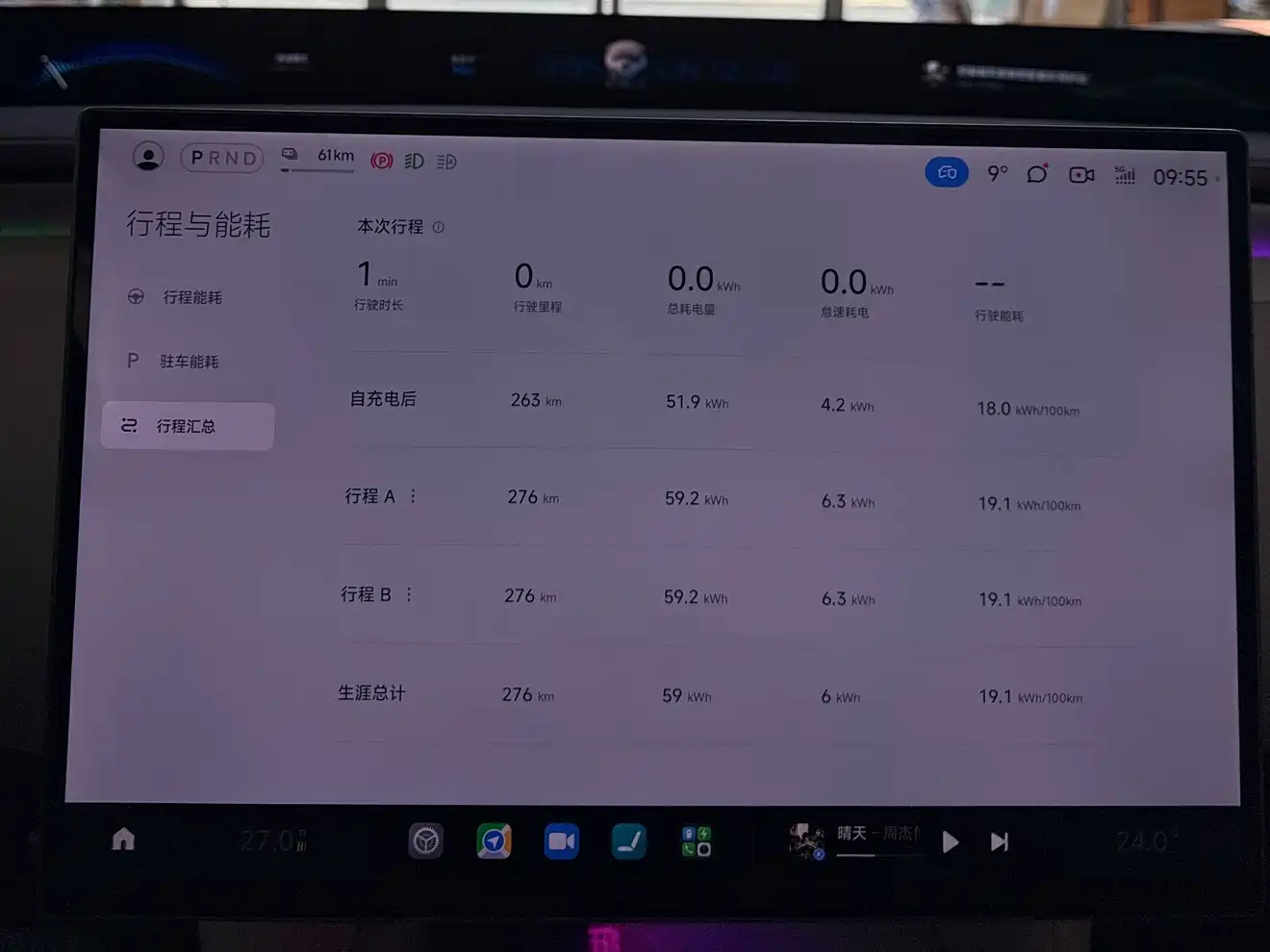 XIAOMI CAR XIAOMI YU7