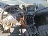 Photo 10 - Changan CS75