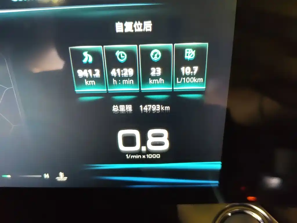Roewe RX5 MAX 2022 2022 1.5T Auto Promising Premium Edition