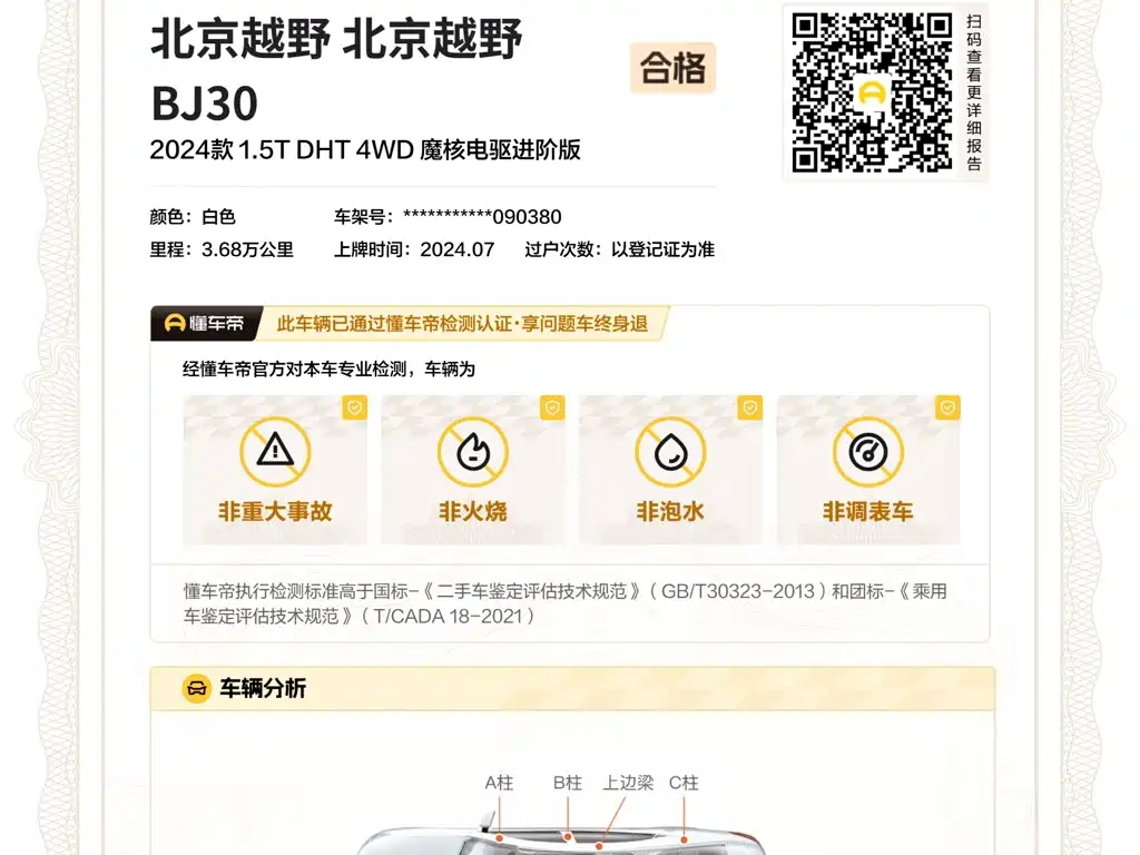 BAIC ORV Beijing Off-Road BJ30 2024 2024 1.5T Magic Core Electric Drive Advanced Edition