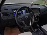 Photo 15 - Changan CS35
