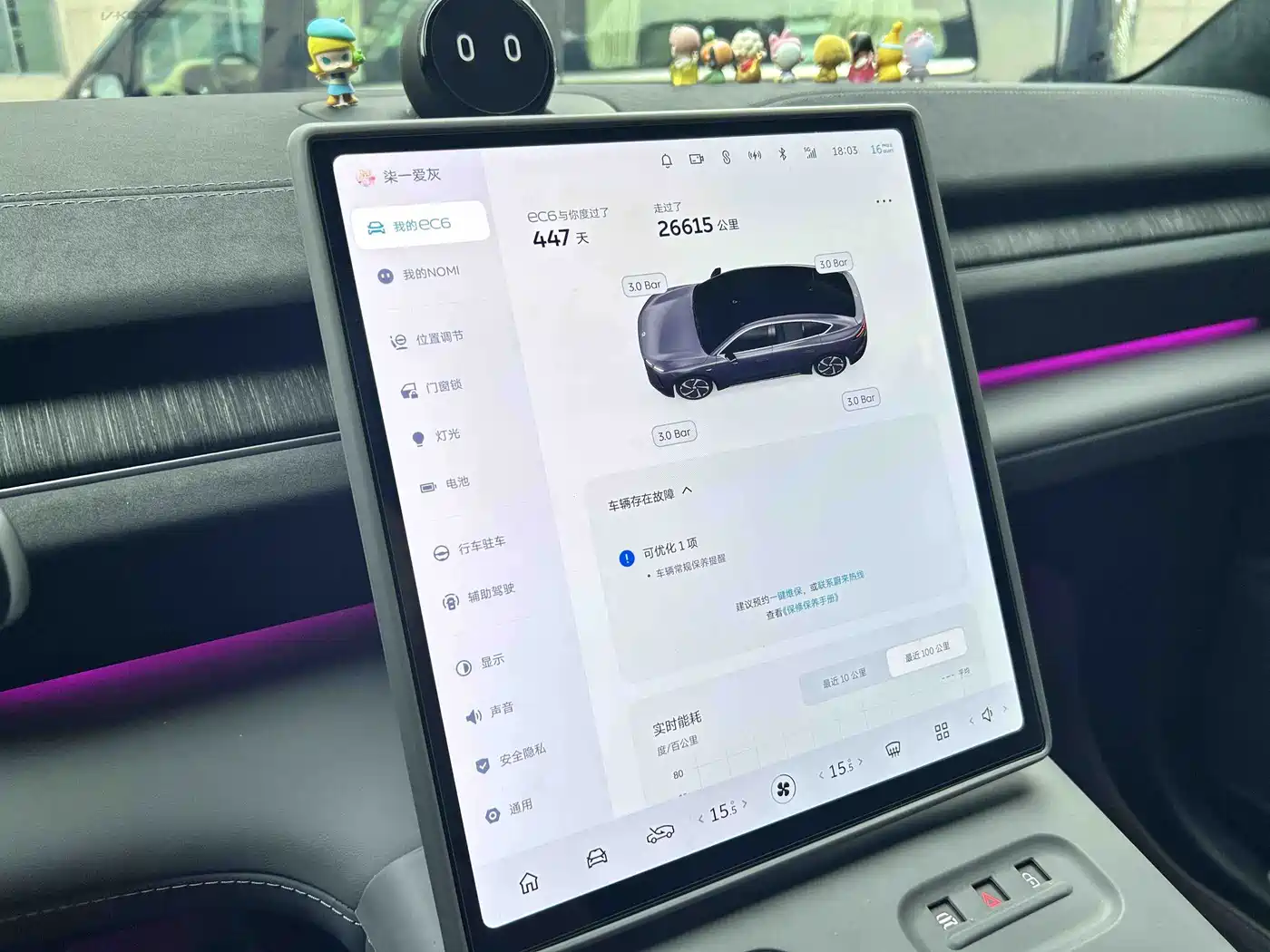 NIO EC6 2025 2024 75kWh