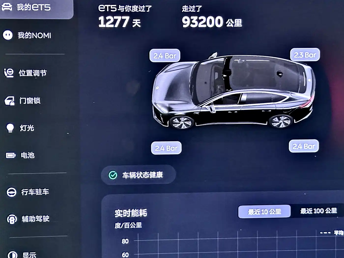 NIO ET5 2023 2022 75kWh