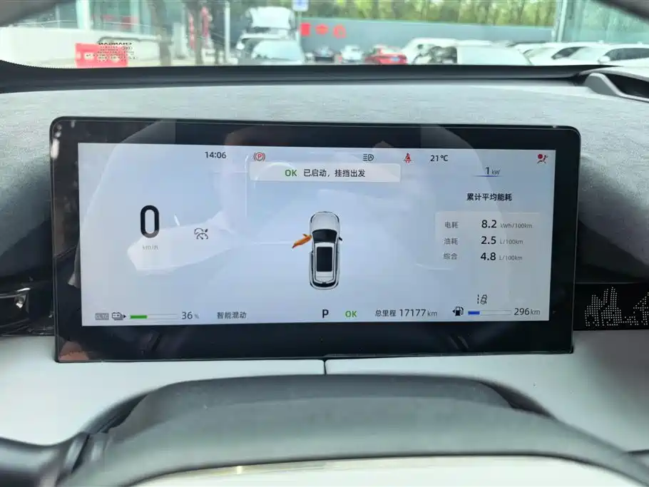 CHANGAN UNI Z NEW ENERGY