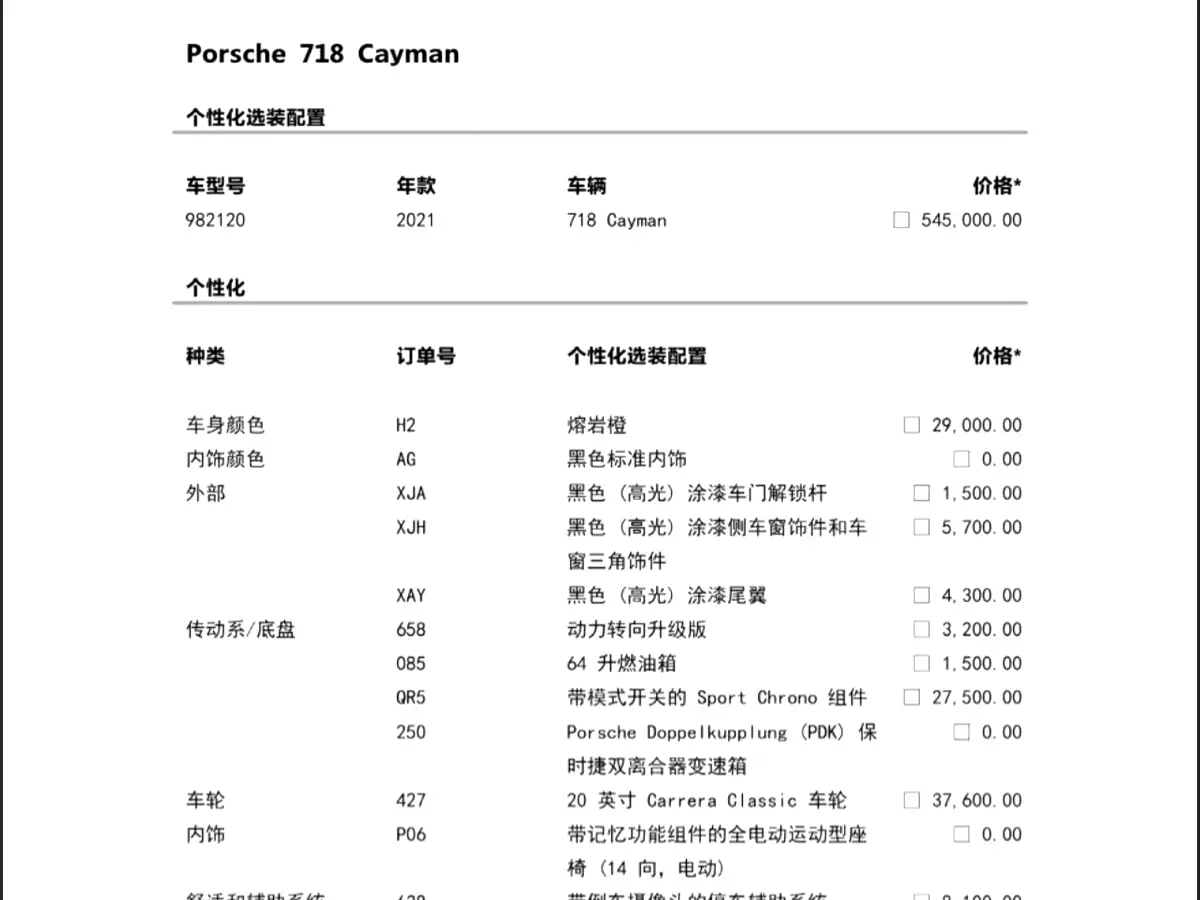 Porsche 718 2020 Cayman 2.0T фото 10