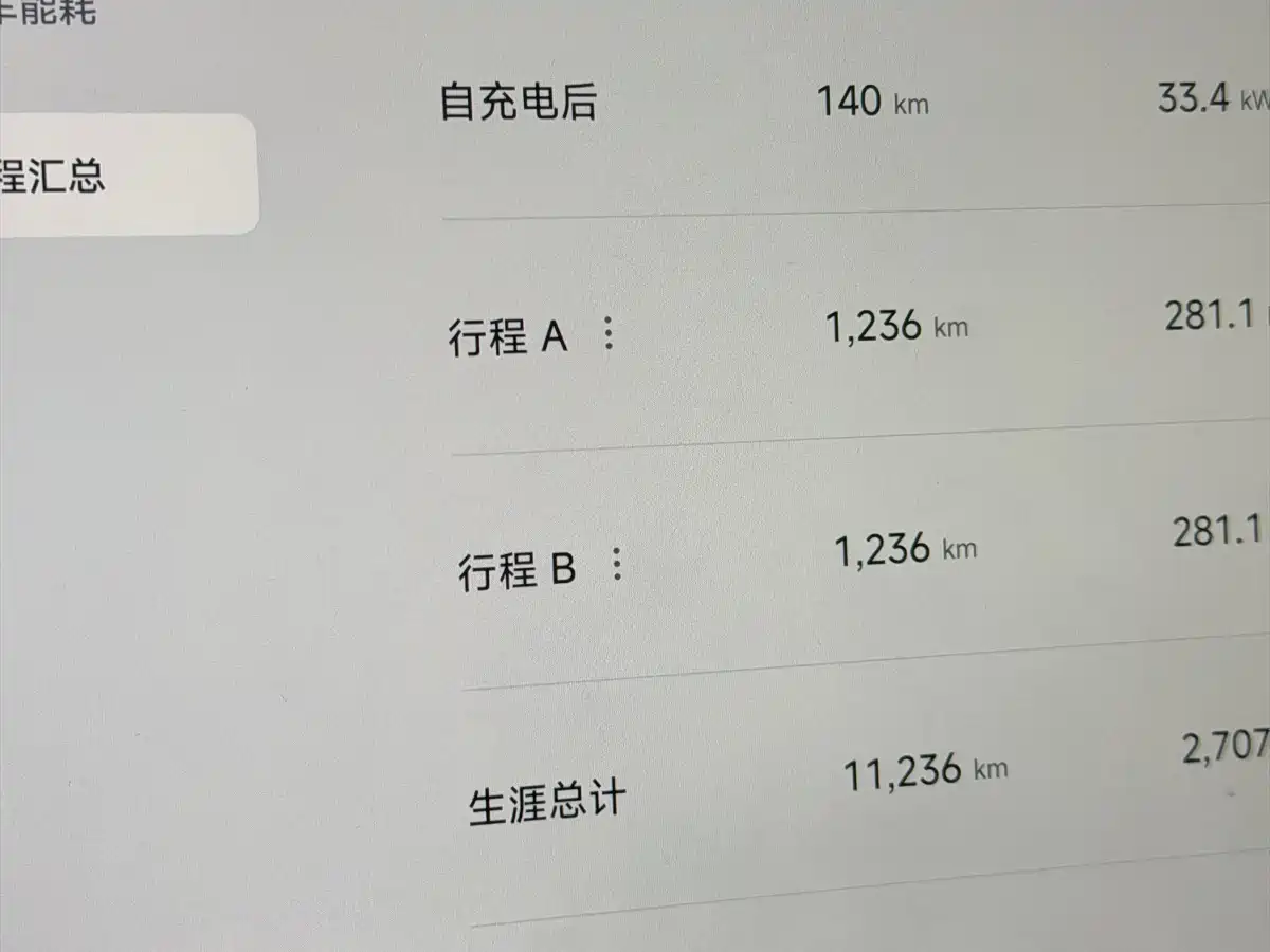 Xiaomi Auto Xiaomi YU7 2025 Ultra Long Range High Performance AWD Max Edition фото 14