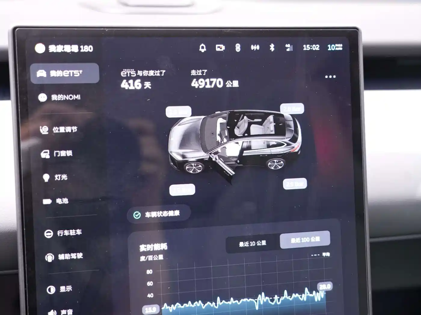 NIO ET5T 2024 2024 75kWh Touring