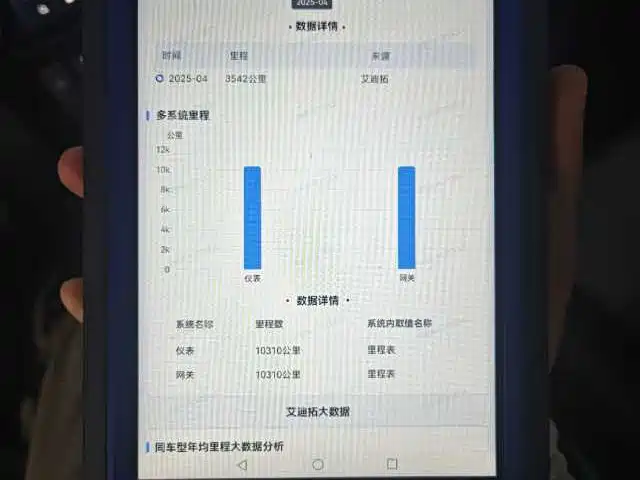 NISSAN QIJUN