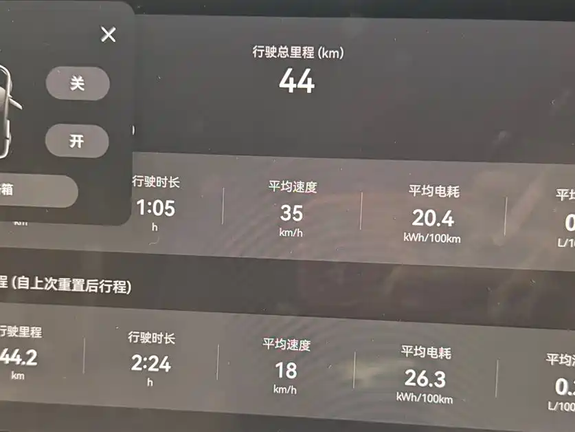 AITO Wenjie AITO M9 2025 Extended Range Ultra 52kWh 5-Seater фото 29