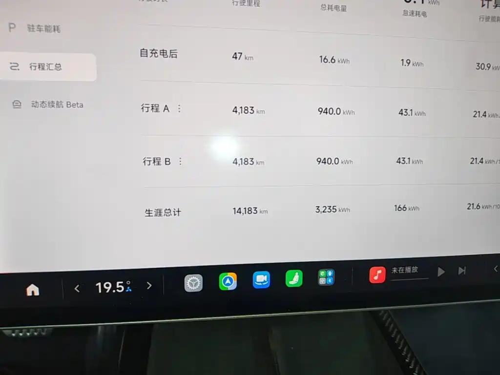 Xiaomi Xiaomi SU7 Ultra 2025 2025 Model Ultra