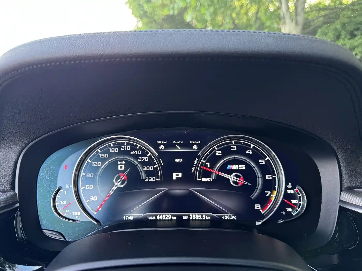 BMW M5 2019 2018 M5