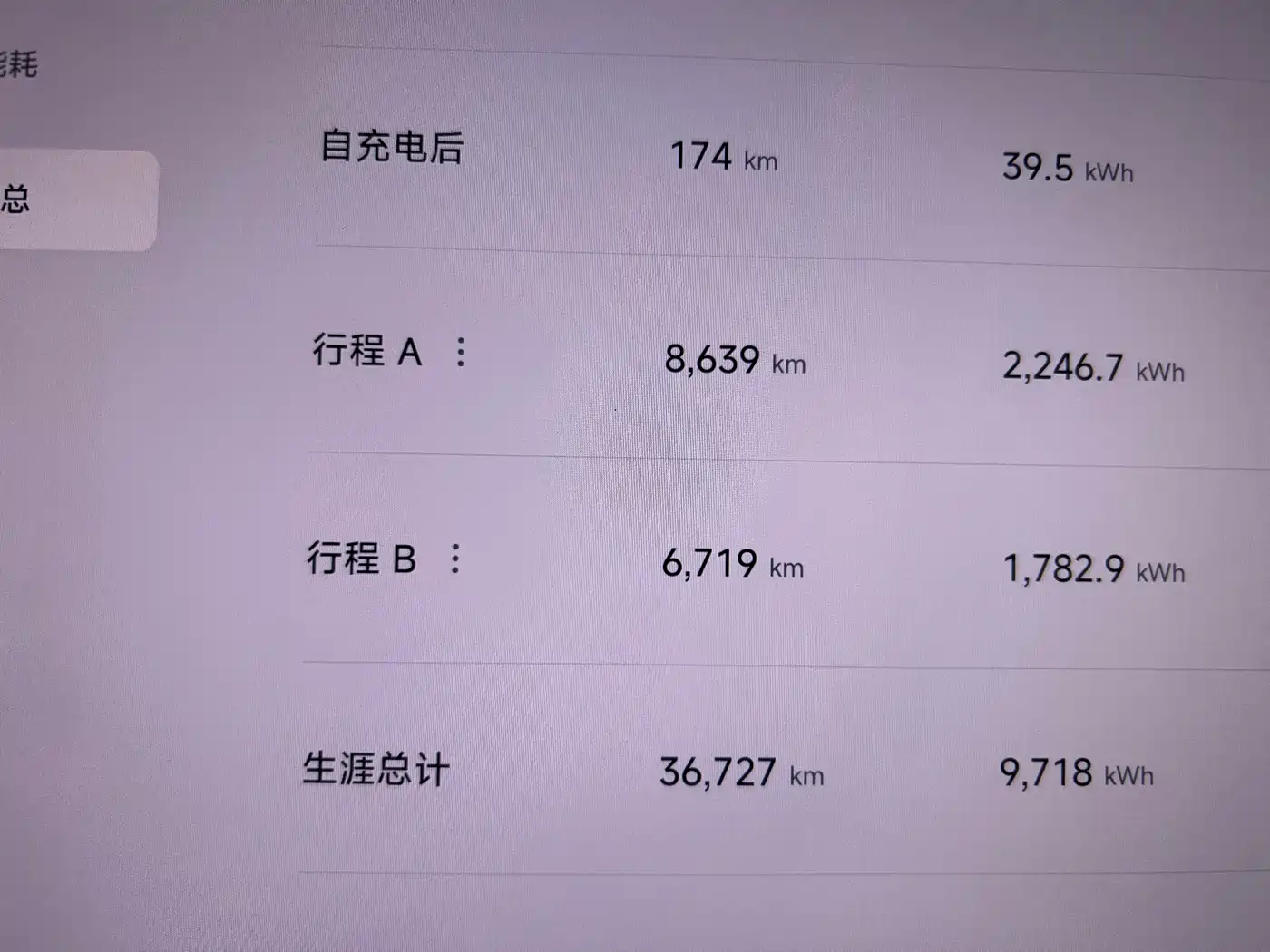 Xiaomi SU7 Ultra, миниатюра 8