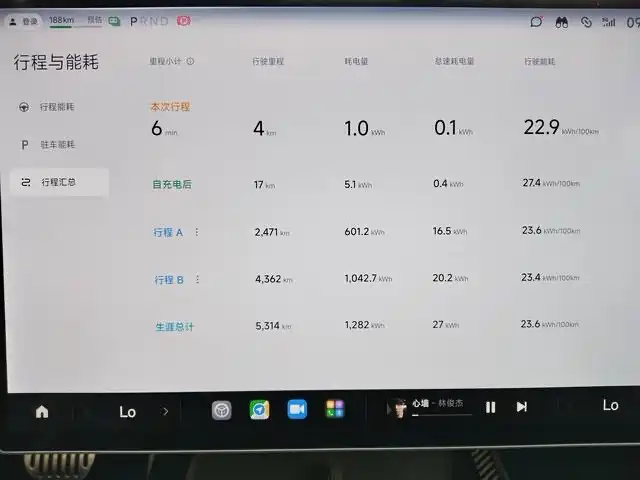 Xiaomi Auto Xiaomi SU7 Ultra 2025 Model Ultra фото 21