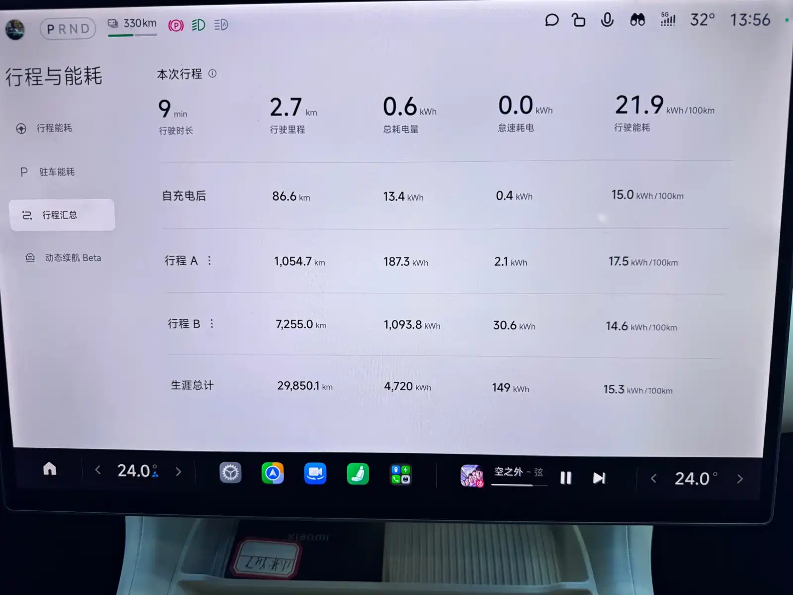 Photo 6 - Xiaomi Xiaomi YU7