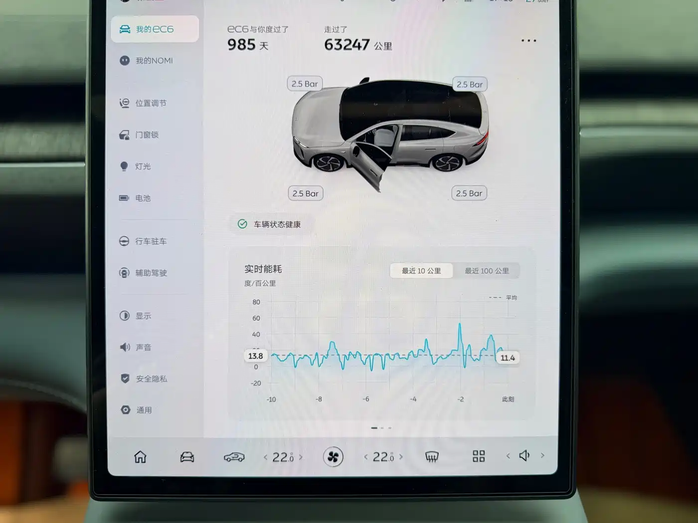 NIO EC6 2024 2023 75kWh