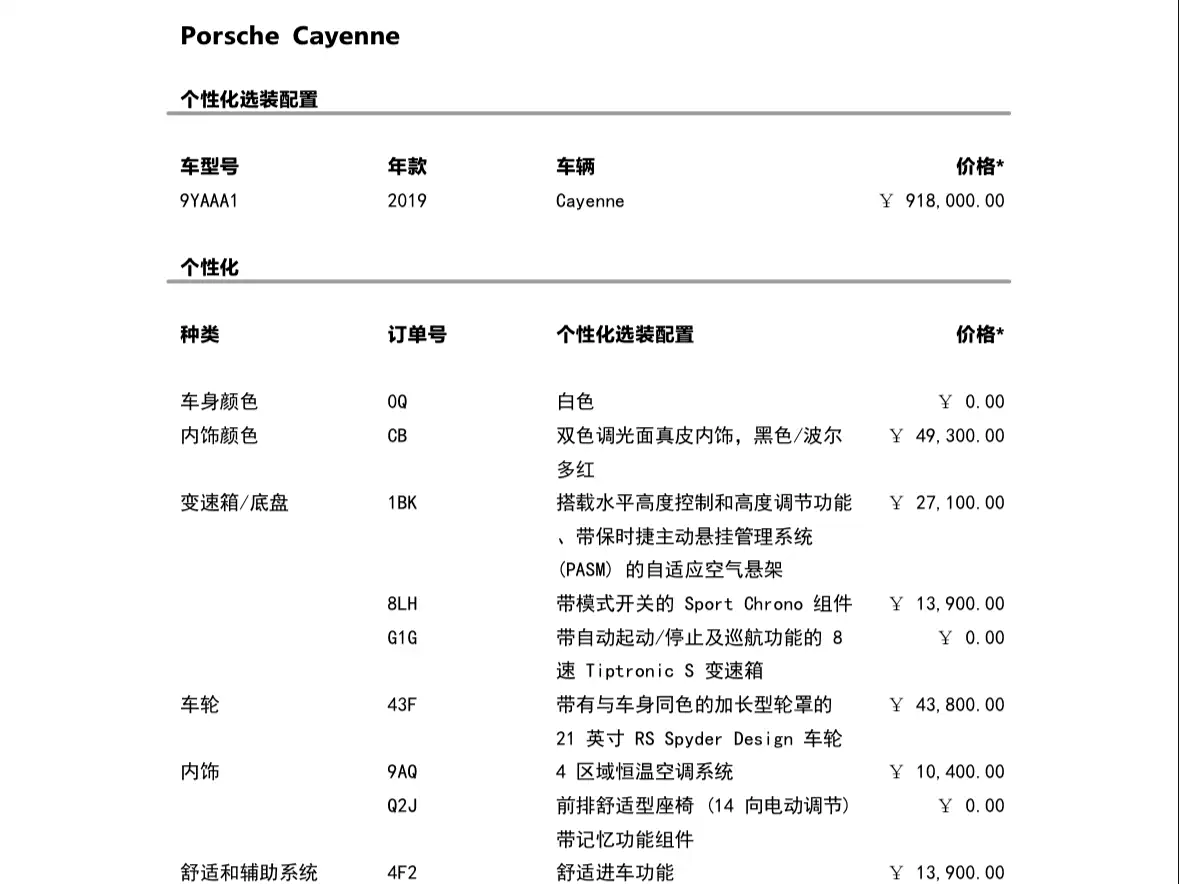 Porsche Cayenne 2019 Cayenne 3.0T фото 13