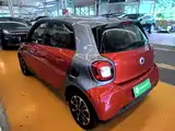 Фото 23 - smart forfour