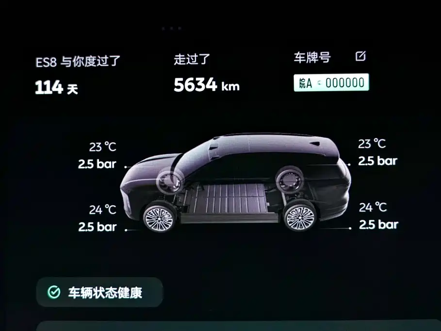 NIO ES8 2026 2025 Base Model