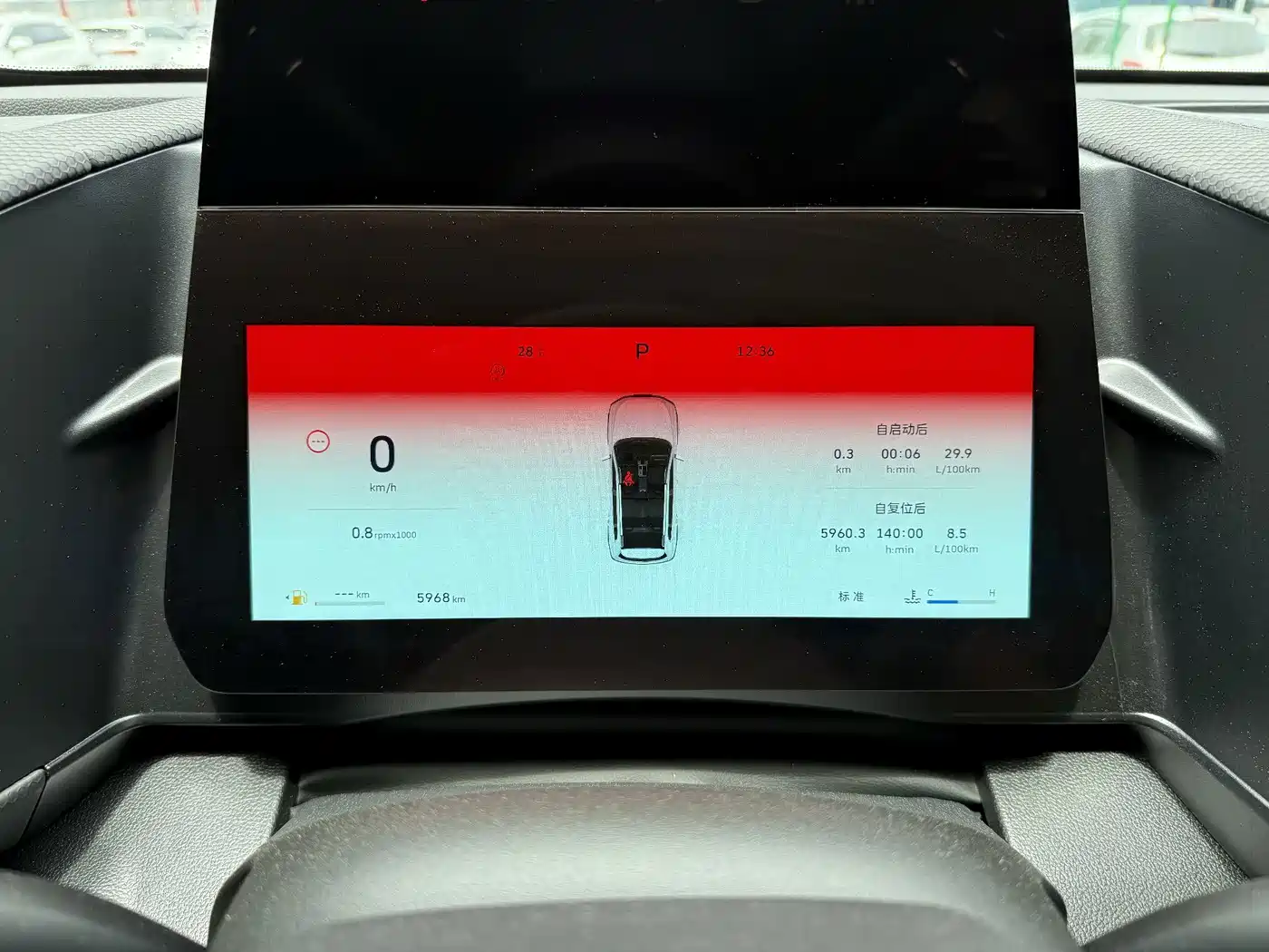 Haval Dargo 2026 2026 Model 1.5T High Configuration
