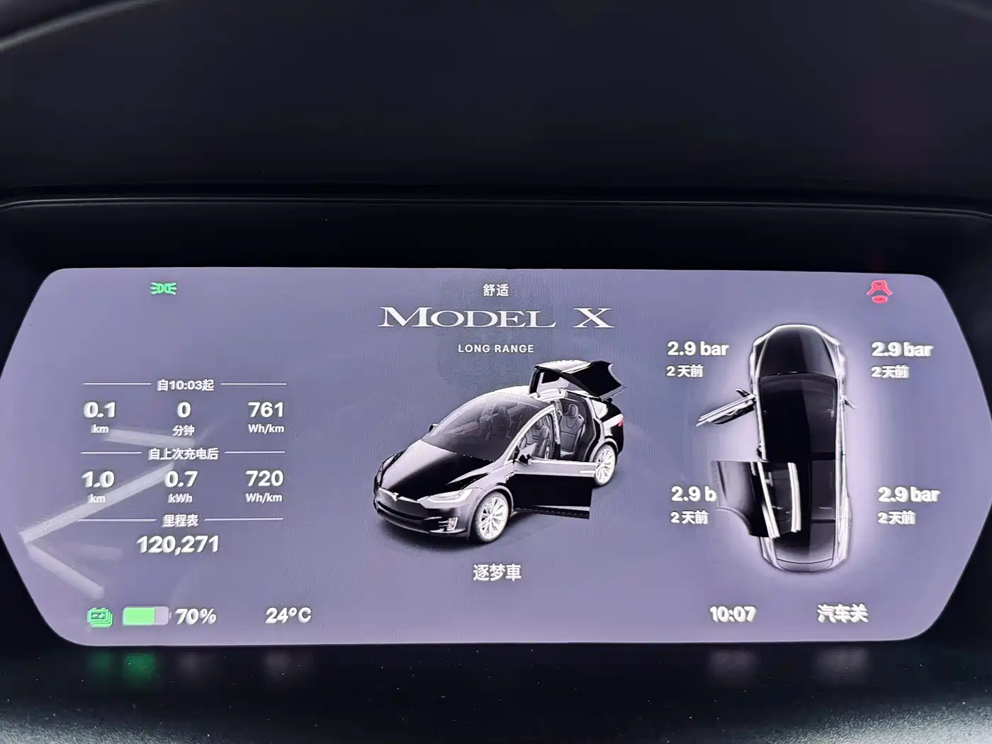 TESLA MODEL X