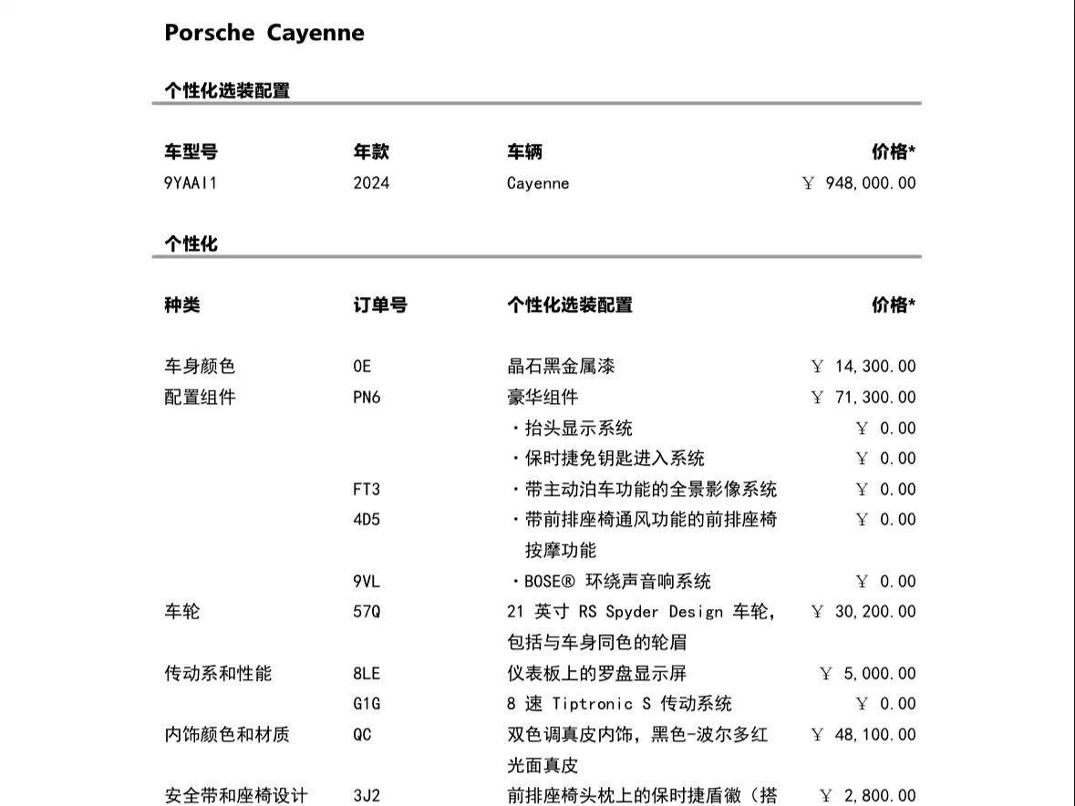 Porsche Cayenne 2024 Cayenne 3.0T фото 15