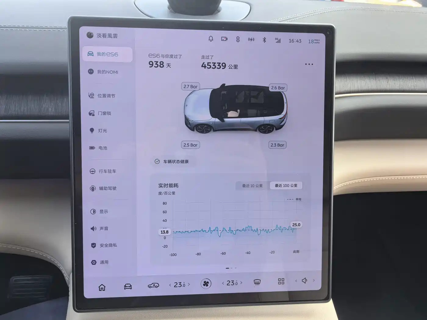 NIO ES6 2024 2023 75kWh
