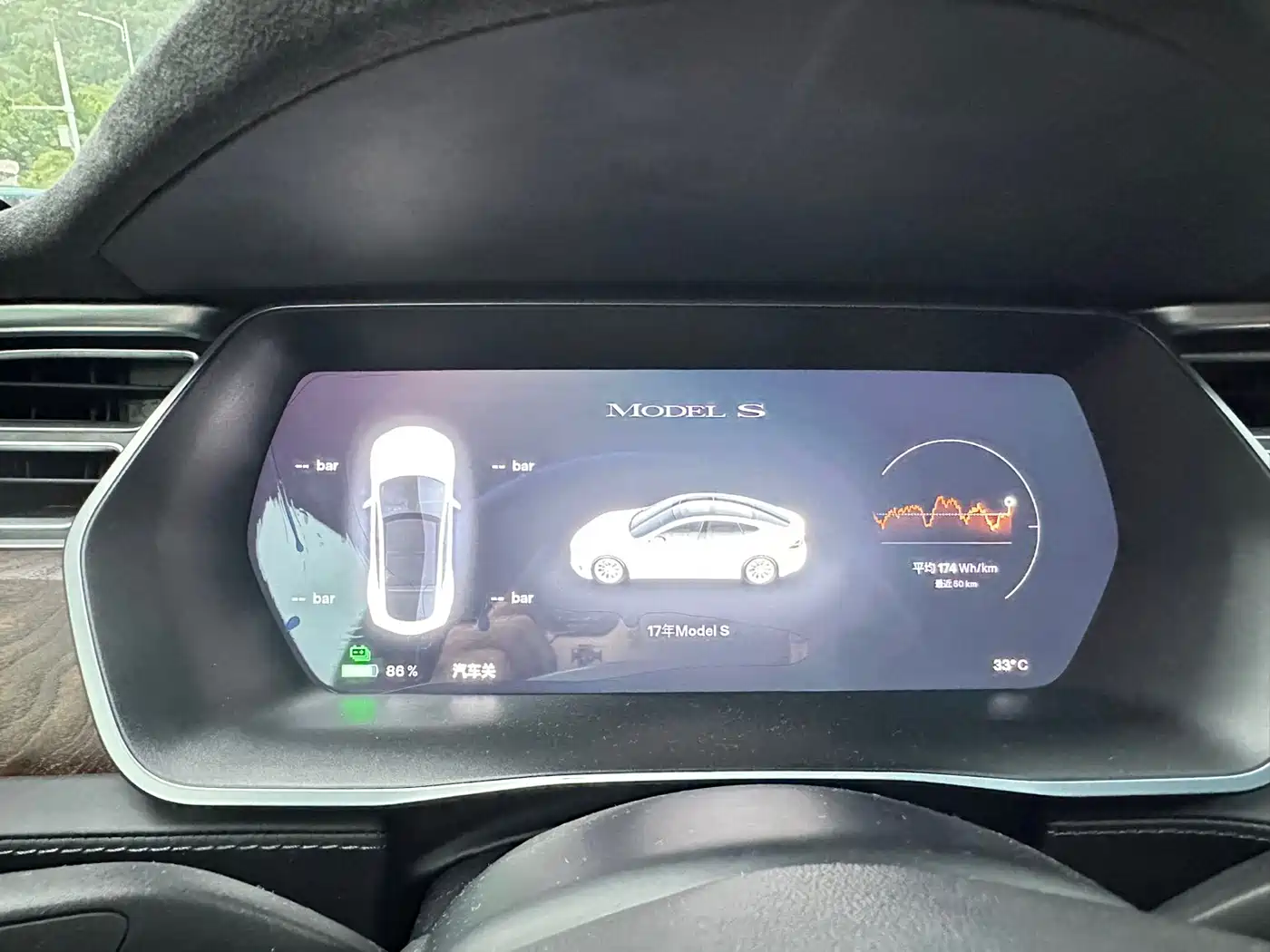 TESLA MODEL S