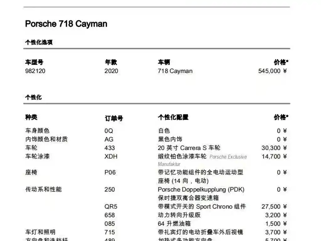 Porsche 718 2018 Cayman 2.0T фото 19