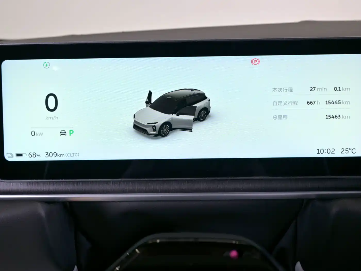 NIO ES6 2025 2025 75kWh