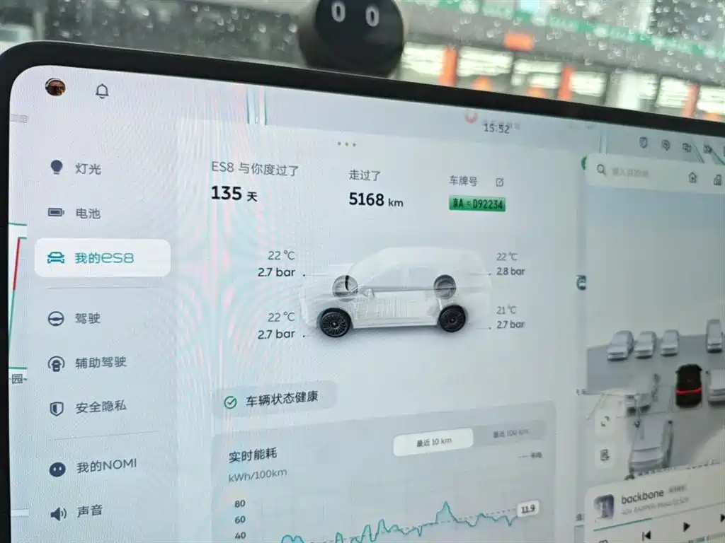NIO NIO ES8