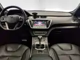 Фото 12 - Landwind X7