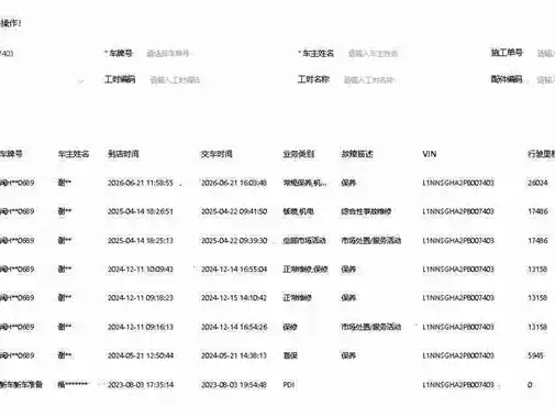 XPeng G6 2023 2023 580 Long Range Max