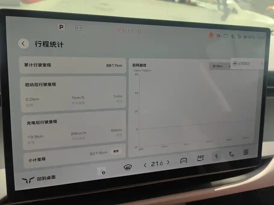 Hongqi Tiangong 06 2025 2025 660 AWD Smart Selection