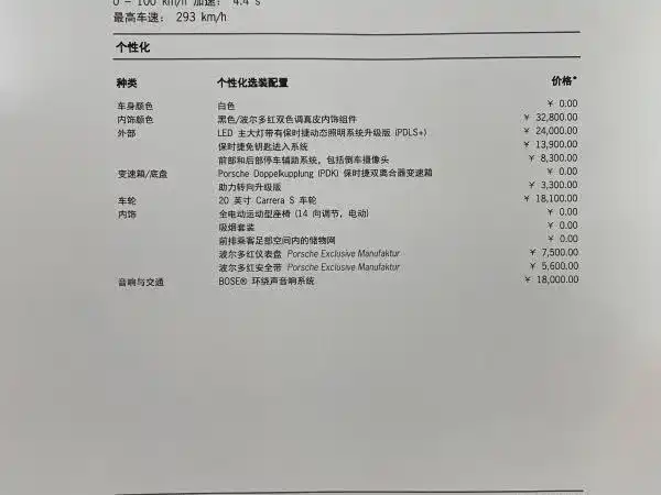 Porsche 911 2016 Carrera 3.0T фото 20