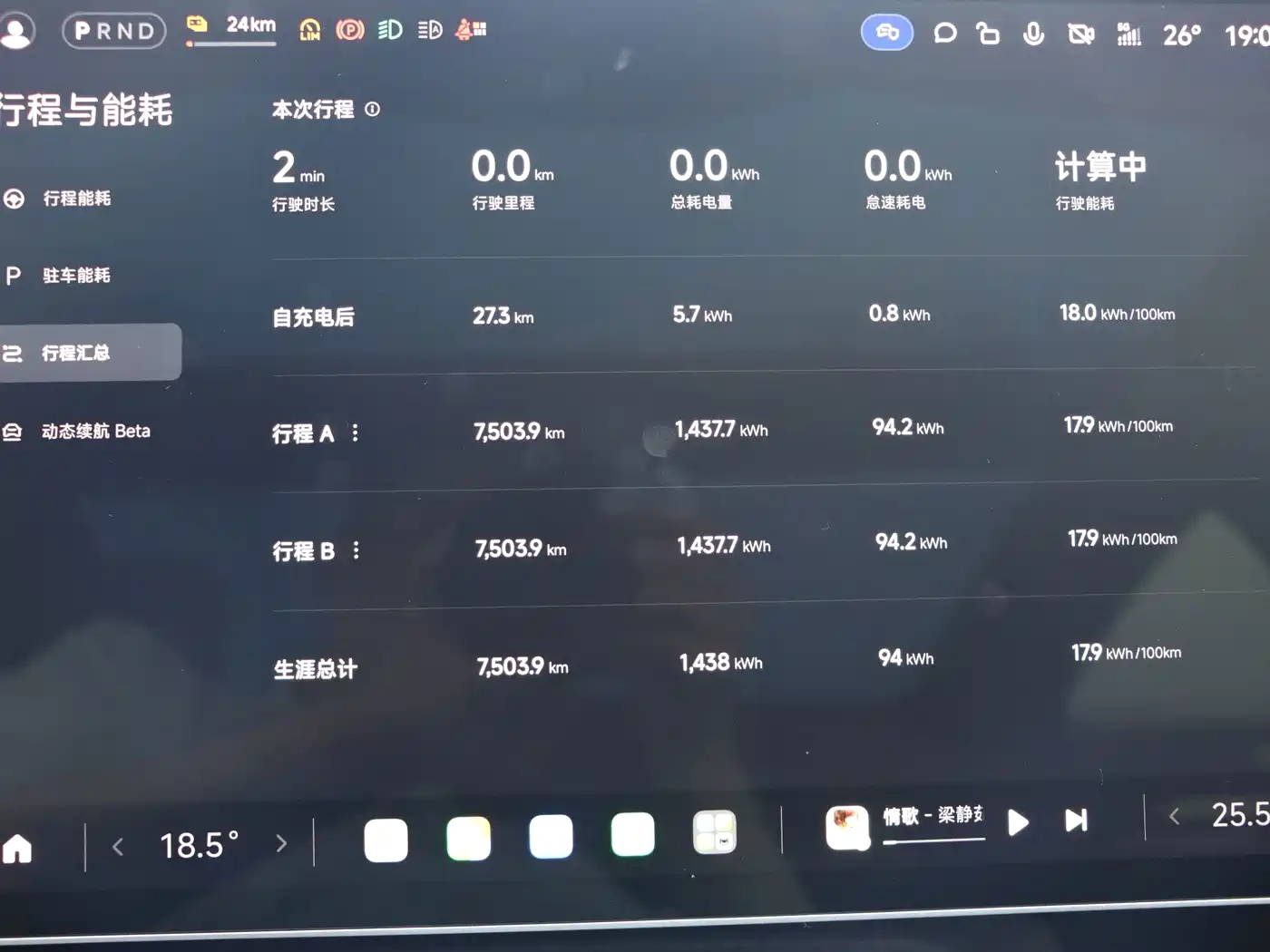 Xiaomi SU7 2026 2026 All-Wheel Drive Edition