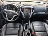 Фото 7 - Changan CS35