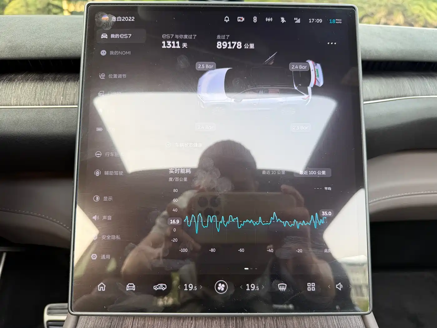 NIO ES7 2022 2022 75kWh