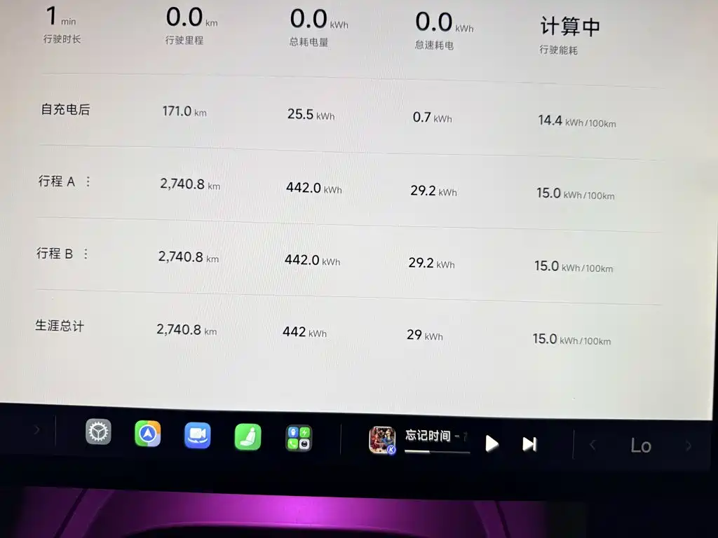 Xiaomi Xiaomi YU7 2026 2025 Extended Range RWD Edition