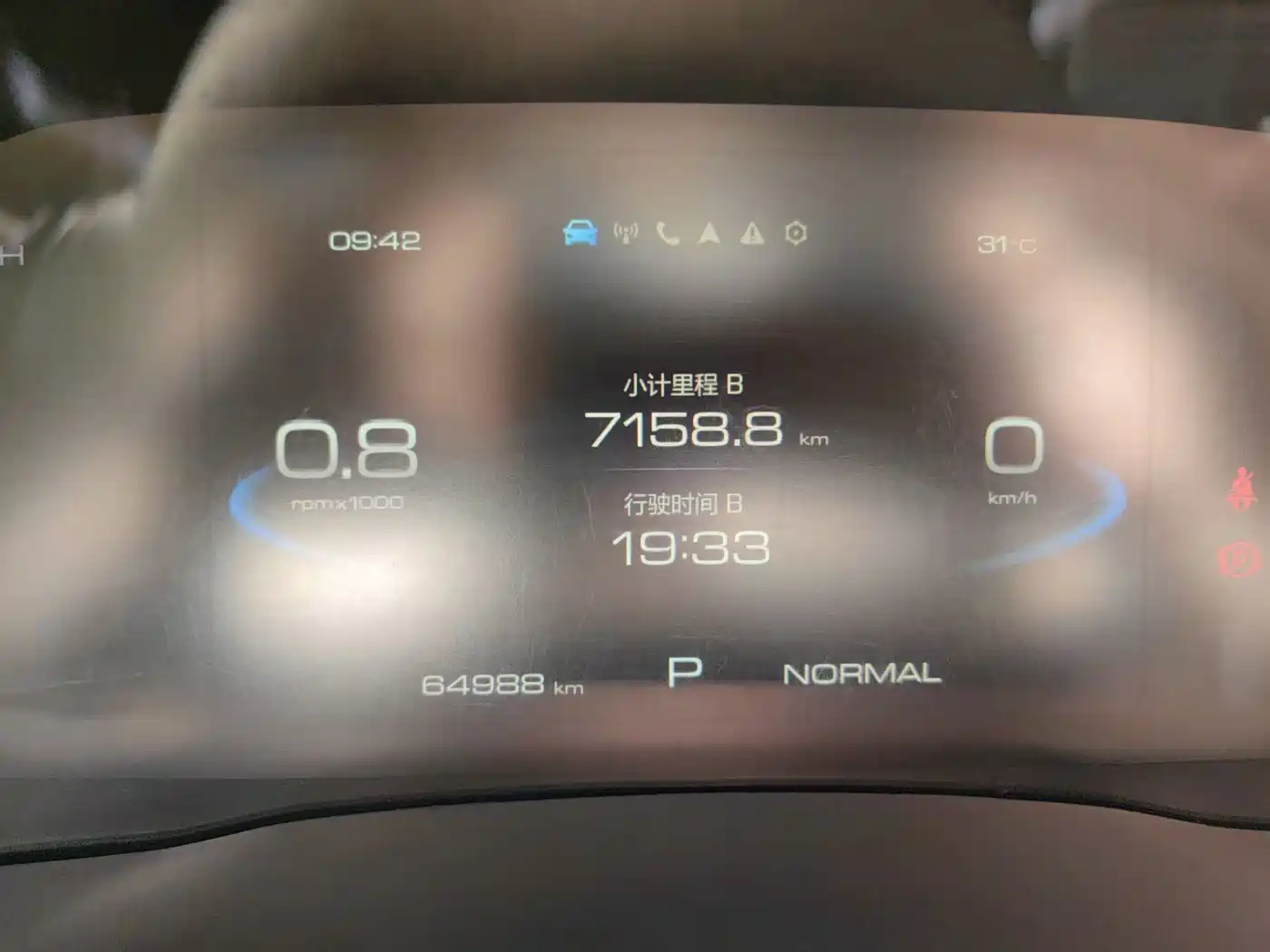 Haval F7x 2020 2019 1.5T 2WD Ultimate Smart Trend Edition