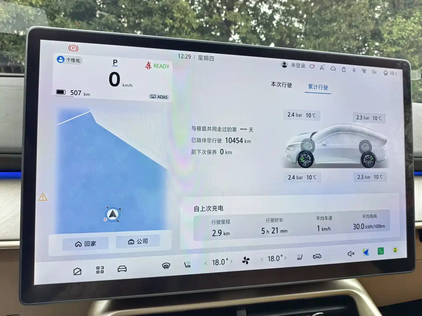 ARCFOX EXTREME FOX POLAR FOX ALPHA S5