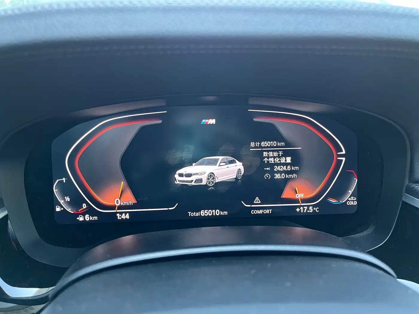 BMW 5 SERIES (IMPORTED)
