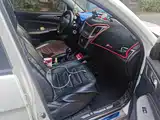 Photo 8 - Changan CS35