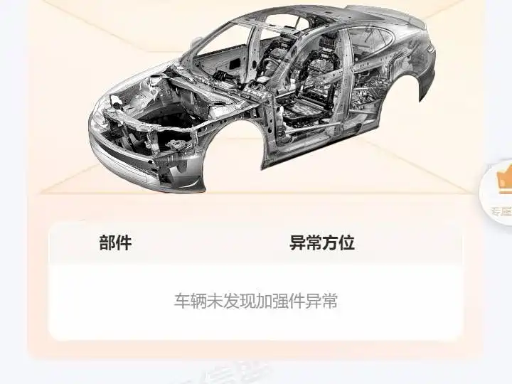 Фото 30 - Lamborghini Urus